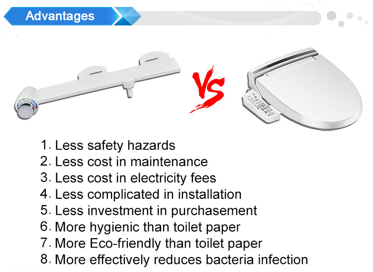 Neelektrično samočisteće termostatski toaletni bide s raspršivačem mlaznice sanitarne tople vode NB200A Advantages.jpg Non-electric Self Cleaning Thermostatic Toilet Bidet with Sanitary Warm Water Nozzle Spray NB200A Advantages.jpg